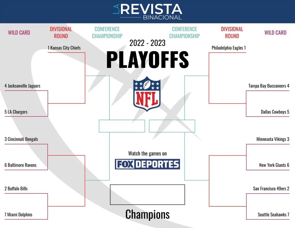 NFL PICKEMS WEEK 4 - La Revista Binacional